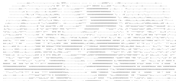 IAMCODIO ASCII